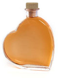Rhubarb Gin - 25%