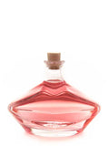 Kiss with GIN